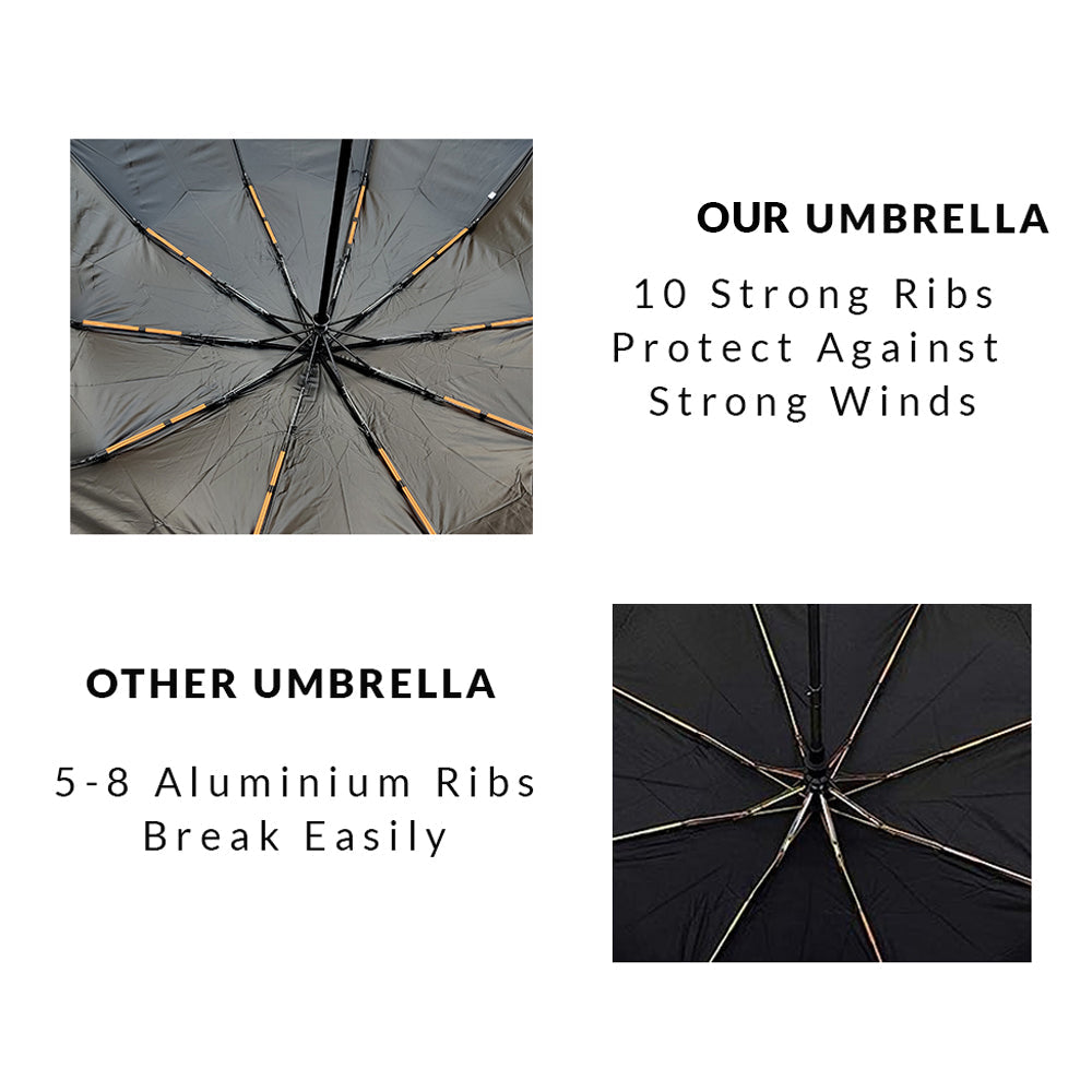 Auto Open & Close Umbrella with LED Flashlight, Wind Resistant & UV Protection