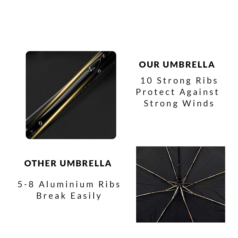 Automatic Open & Close 10 Ribs Windproof Folding Umbrella